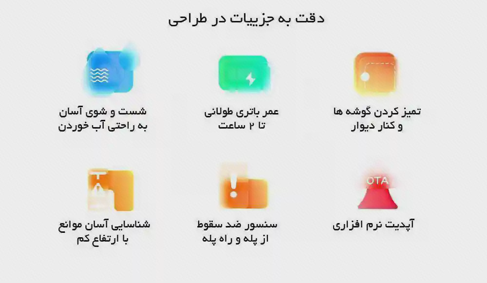 پوستر جزئیات طراحی شیائومی X10 Plus شش آیکن رنگی قابلیتهای جارو شیائومی X10 Plus شامل شستوشو، باتری، نظافت و حسگرها