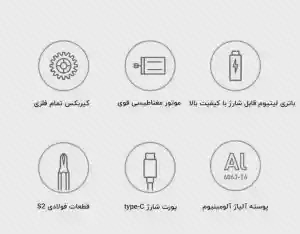 پوستر آیکون قابلیتهای پیچگوشتی Mijia شش آیکون معرفی پیچگوشتی Mijia شامل چرخدنده، موتور، باتری، سریها، شارژ و بدنه