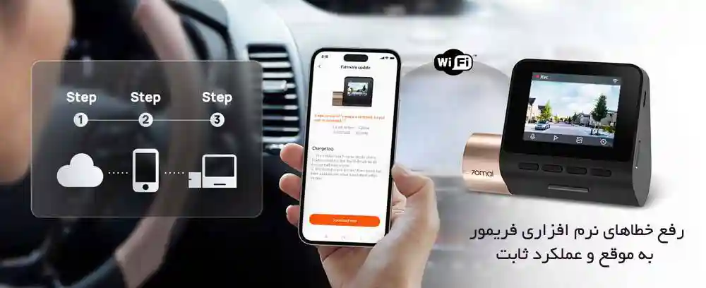 دوربین خودرو شیائومی مدل 70mai Lite Midrive D08 - ماشینت رو 24 ساعته زیر نظر داشته باش! - نمای 2