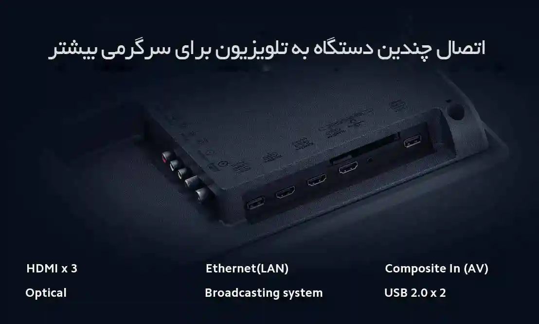 تلویزیون هوشمند شیائومی مدل P1 سایز 43 اینچ - اتصالات بی‌سیم و پورت ها