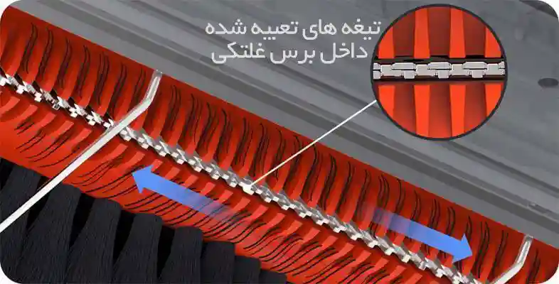جارو رباتیک شیائومی مدل Xiaomi S10T - قدرت مکش: