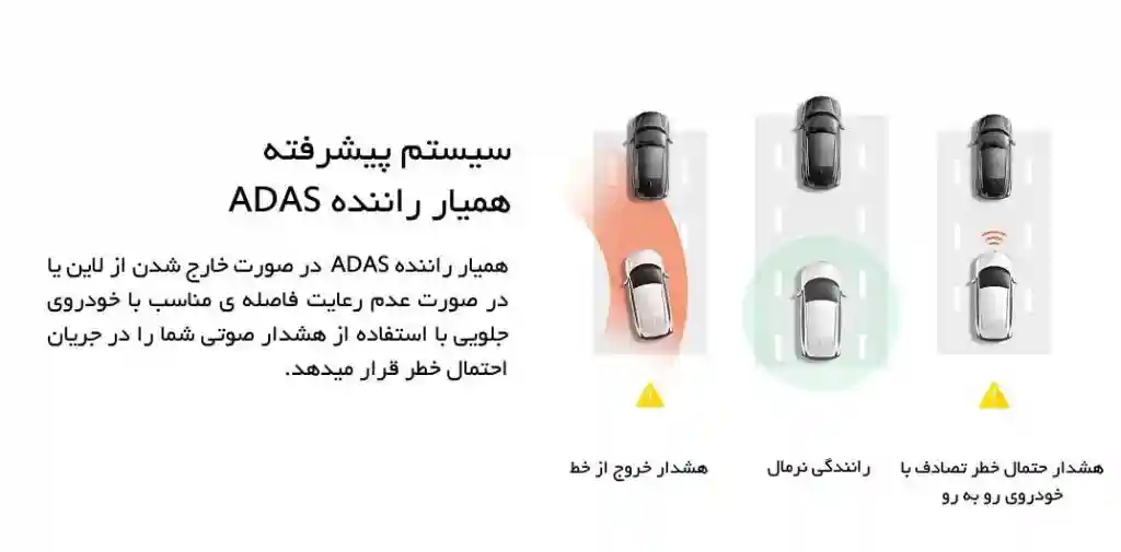 دوربین خودرو شیائومی 70MAI Dash Cam A800S Plus ست دوربین جلو و عقب - ویژگی و امکانات دوربین خودرو شیائومی مدل 70MAI Dash Cam