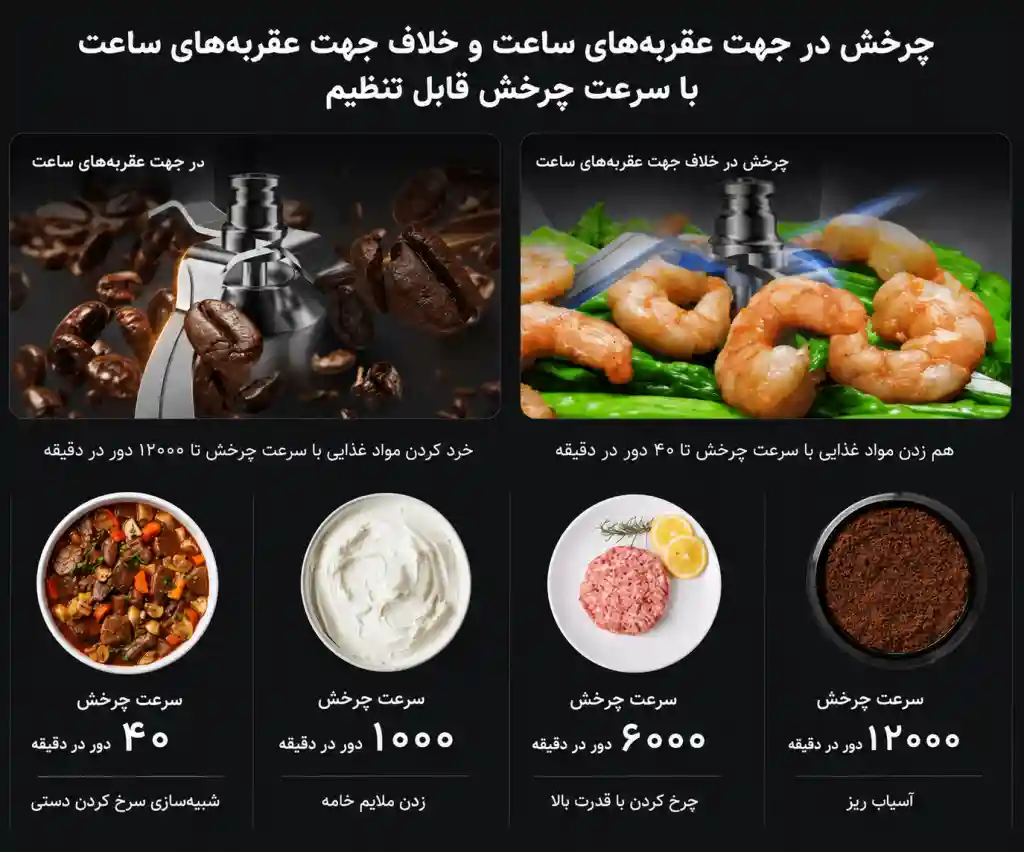 ربات آشپزی هوشمند شیائومی Xiaomi Smart Cooking Robot - موتور قدرتمند با سرعت 40 تا 12000 دور در دقیقه - نمای 2