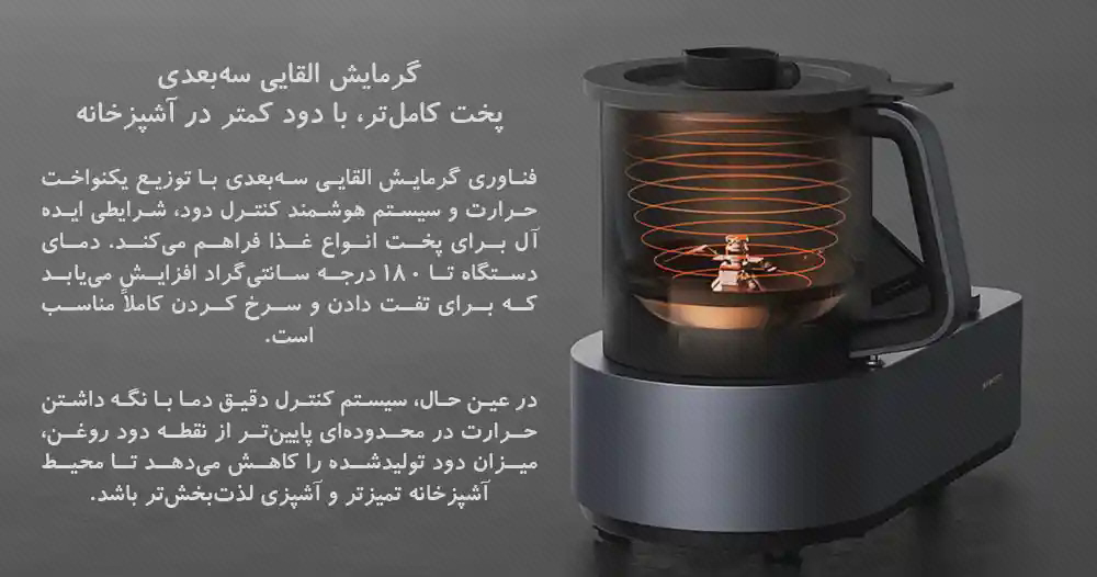 طرح گرمایش مخزن ربات آشپزی شیائومی نمای مخزن نیمهشفاف ربات آشپزی با حلقههای نارنجی گرما و توضیح فارسی گرمایش القایی
