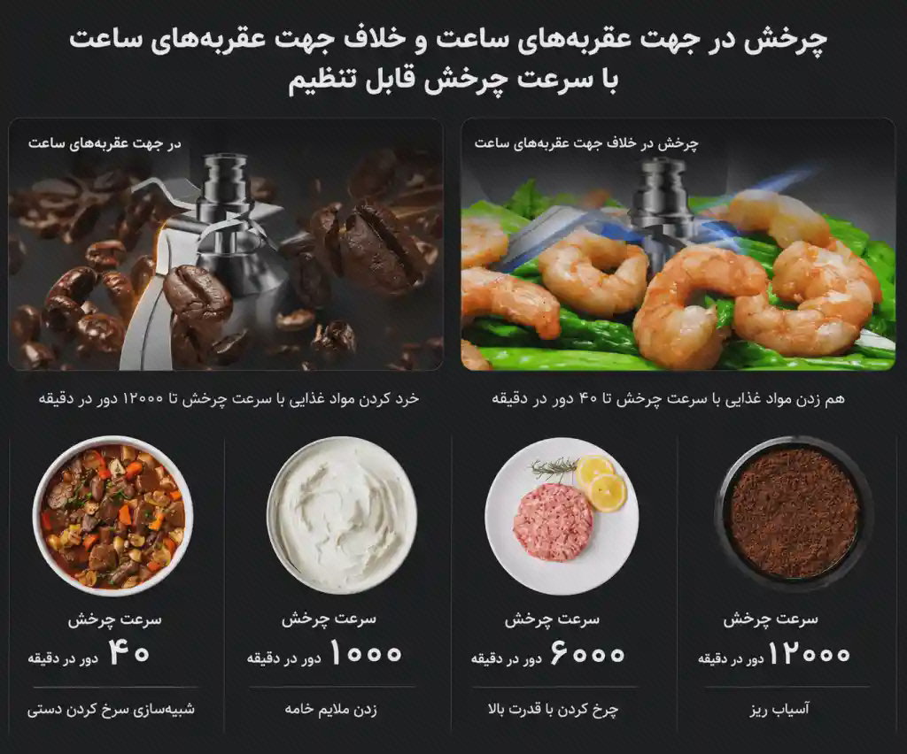 پوستر چرخش تیغه ربات آشپزی شیائومی پوستر ربات آشپزی با تصاویر تیغه کنار مواد غذایی و چهار نمونه با عددهای سرعت در پایین