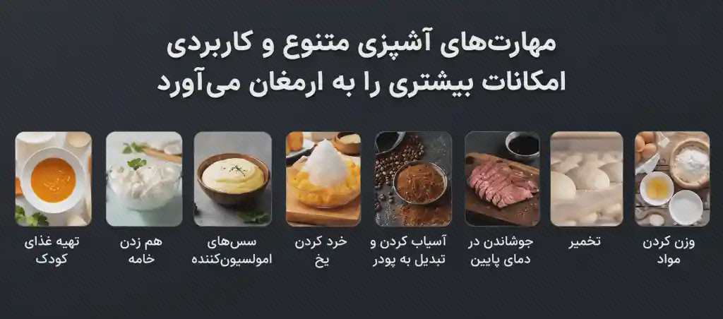 پوستر کاربردهای آمادهسازی غذای ربات آشپزی ردیف تصاویر آمادهسازی مواد غذایی با عنوانهای فارسی و نمونه تخممرغ، خمیر، گوشت و مواد خردشده