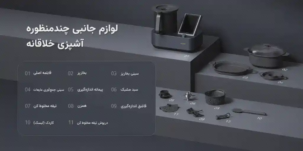 پوستر لوازم جانبی ربات آشپزی شیائومی ربات آشپزی شیائومی کنار سبدها، درپوشها و ابزارهای جانبی روی سکوهای خاکستری با فهرست فارسی