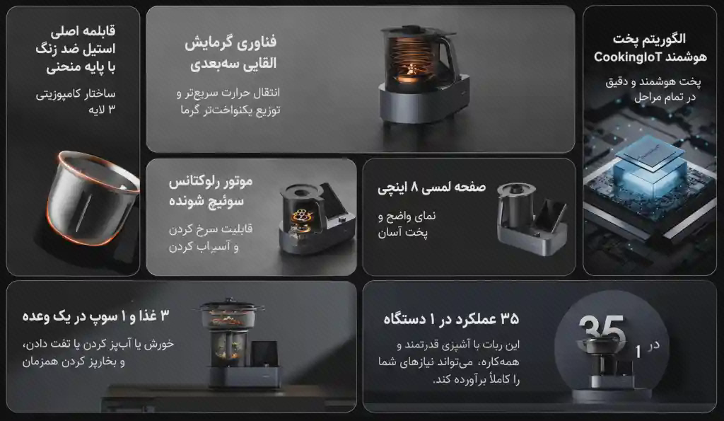 پوستر اجزای ربات آشپزی هوشمند شیائومی پوستر فارسی چندبخشی ربات آشپزی شیائومی با قابهای مخزن، موتور، تراشه، بخارپز و وزنکشی