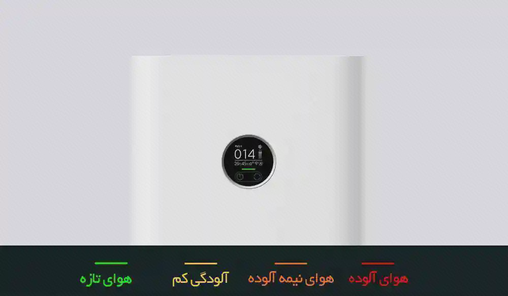 پوستر نمایشگر و بوهای محیط در تصفیه هوای شیائومی نمای جلوی تصفیه هوای سفید شیائومی با نمایشگر گرد OLED و برچسبهای بوها در پایین تصویر