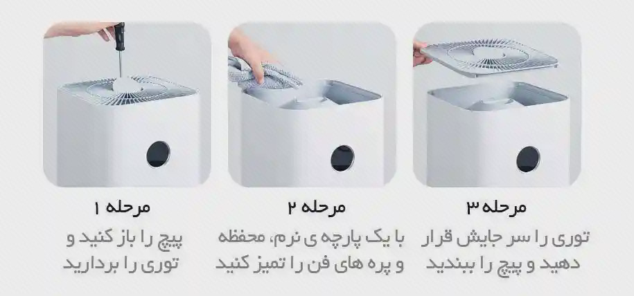 پوستر دسترسی و نظافت توری بالای شیائومی 4 Pro سه تصویر بازکردن پیچ، تمیزکردن قسمت بالای شیائومی 4 Pro و برداشتن توری خروجی هوا