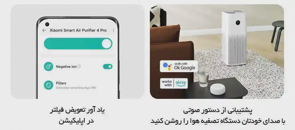 پوستر یادآوری فیلتر و کنترل صوتی شیائومی 4 Pro صفحه برنامه شیائومی 4 Pro روی تلفن و دستگاه کنار مبل با نشانهای دستیار گوگل و الکسا