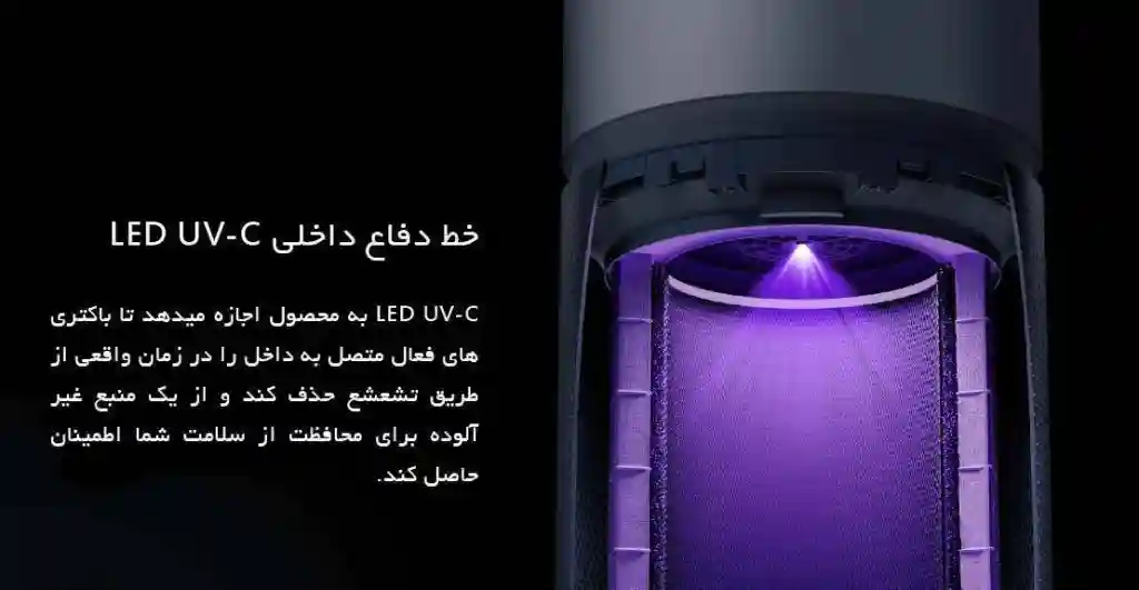 تصفیه هوا شیائومی مدل mi smart air puritier ELITE (گلوبال) - جلوگیری از آلودگی ثانویه با اشعه ی فرابنفش
