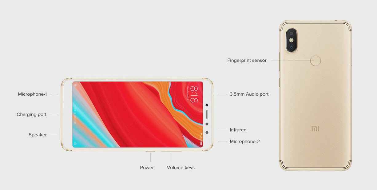 نمودار رسمی Redmi S2 با محل حسگر اثر انگشت، کلیدها و درگاه‌ها