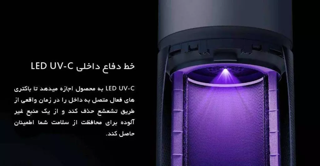 تصفیه هوای شیائومی مدل Elite