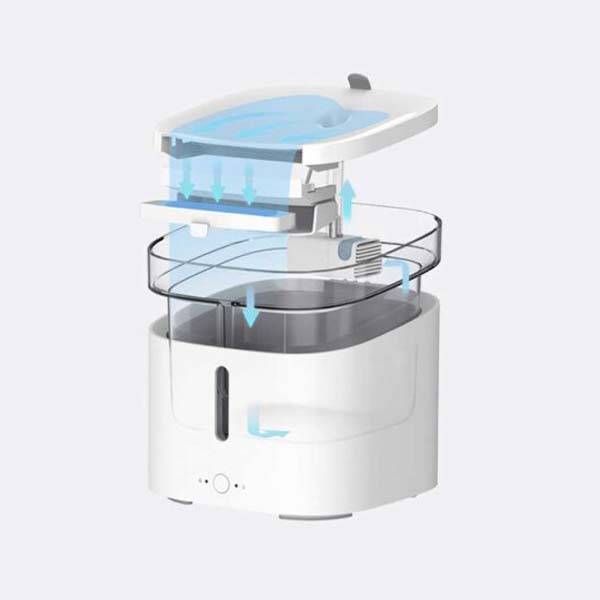 آبخوری هوشمند حیوان خانگی شیائومی Xiaomi smart pet fountain