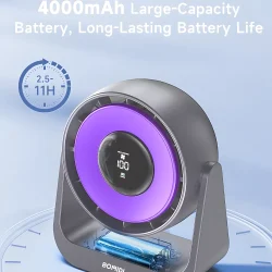 پنکه رو میزی قابل حمل شیائومی مدل Bomidi Small Desktop Fan DF02