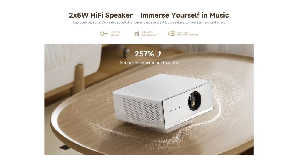 ویدئو پروژکتور شیائومی مدل Wanbo X5 Air - Image 8