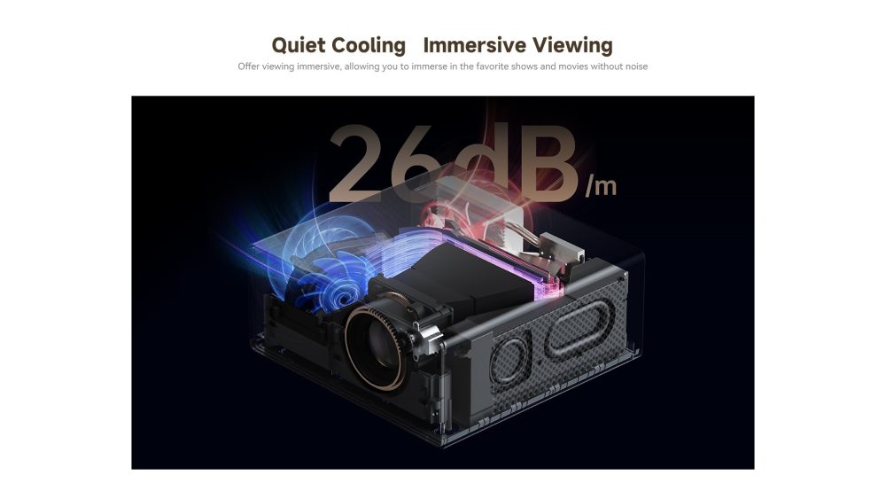 ویدئو پروژکتور شیائومی مدل Wanbo X5 Air - Image 9