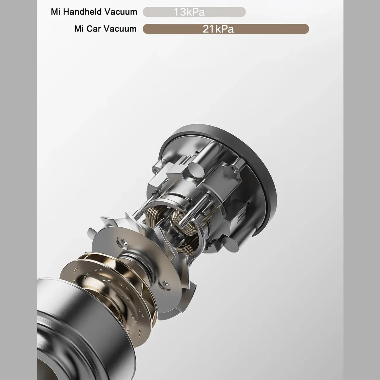 جارو شارژی ماشین شیائومی مدل Mijia MJXCQ01QW - Image 4