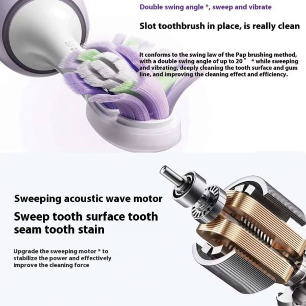 مسواک برقی شیائومی مدل Mijia Sonic Sweeping Electric Toothbrush Pro MES610 - Image 9