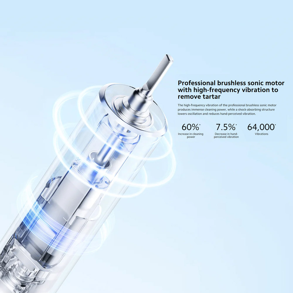 مسواک هوشمند شیائومی مدل Smart T501 MES607 - Image 8