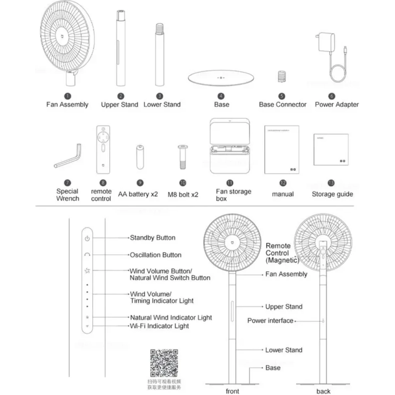 پنکه هوشمند شیائومی Mijia Smart Standing Fan Pro Slim BPLDS12DM (گلوبال) - Image 13