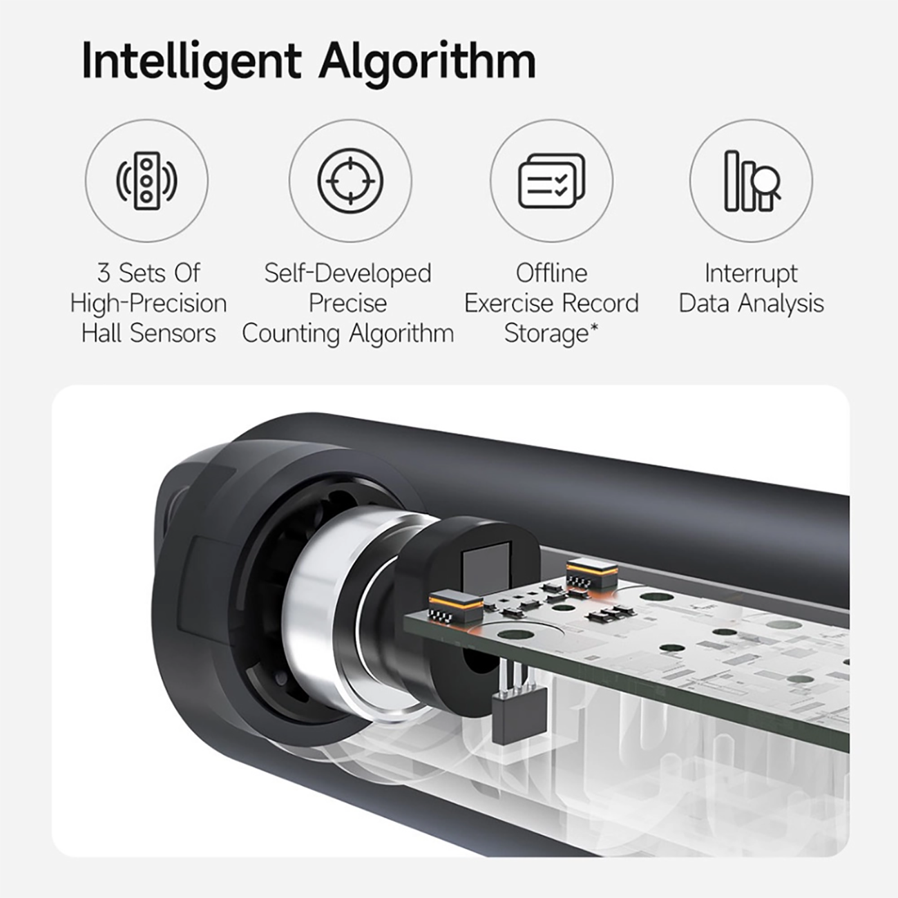 طناب ورزشی هوشمند شیائومی مدل Mijia MJTS02YM - Image 3