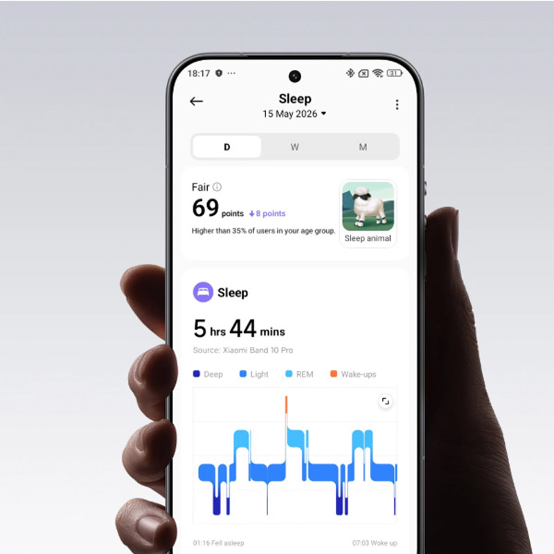 ساعت مچی شیائومی مدل Xiaomi Smart Band 10 Pro - Image 2